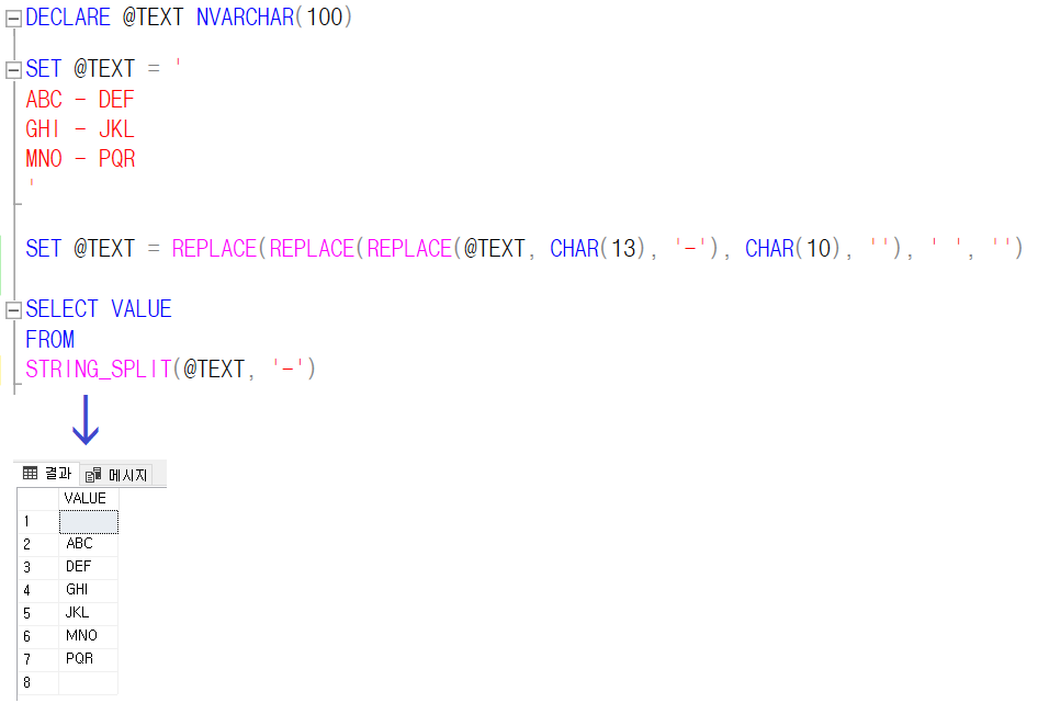 solved-swift-encoding-and-decoding-string-for-special-9to5answer